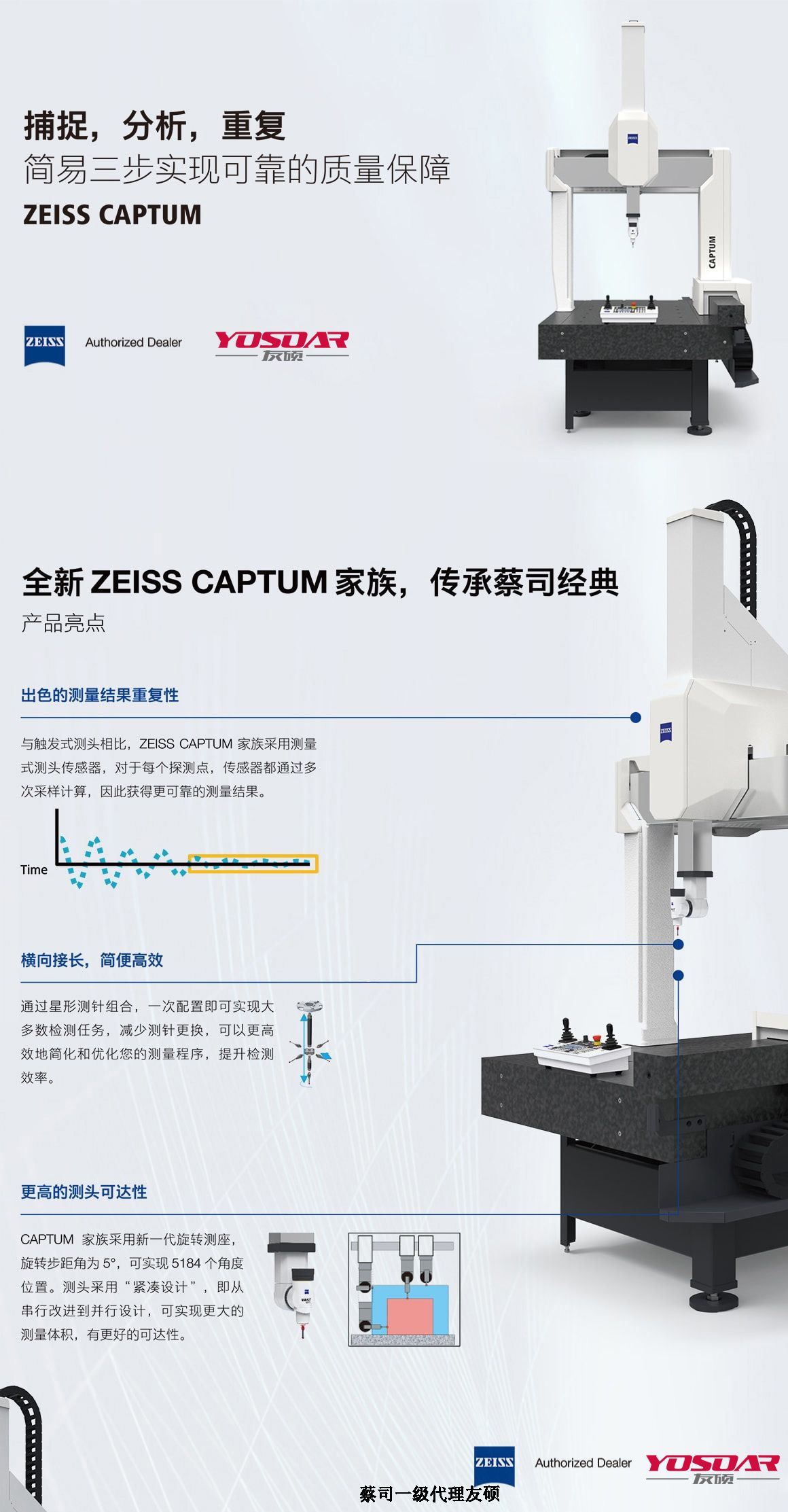 长治蔡司长治三坐标CAPTUM