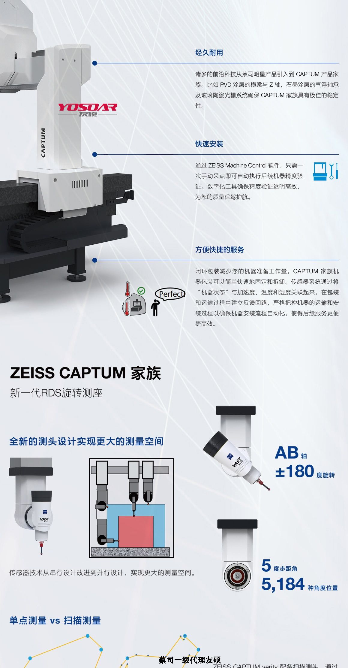 长治蔡司长治三坐标CAPTUM