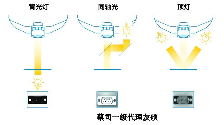 长治蔡司影像仪