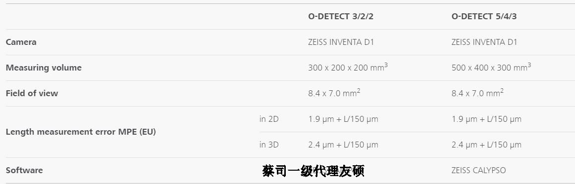 长治蔡司影像测量仪